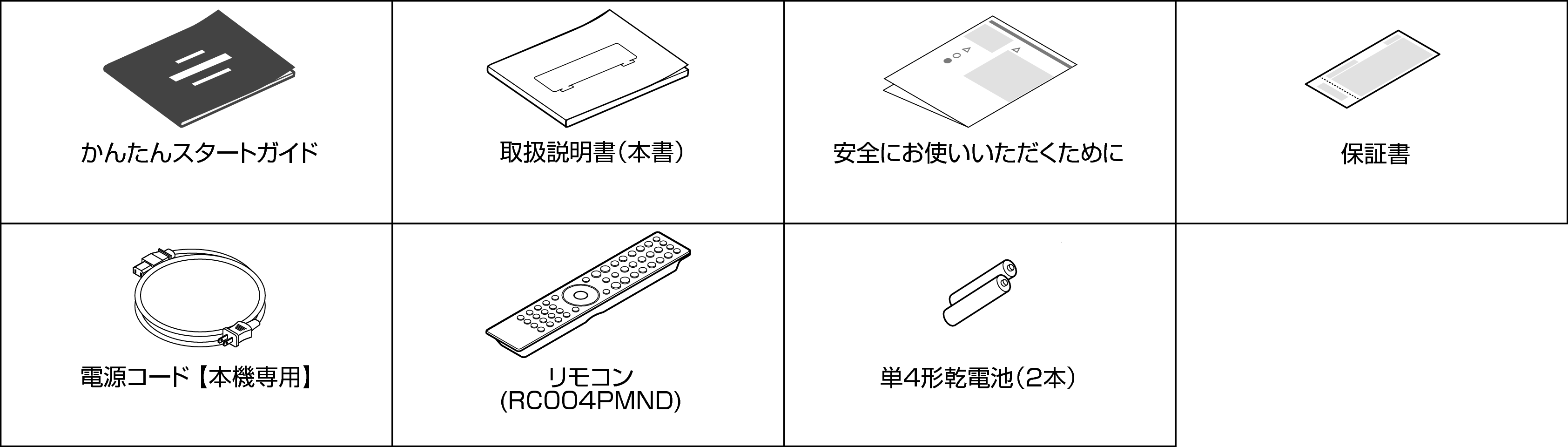 Acce MODEL10F